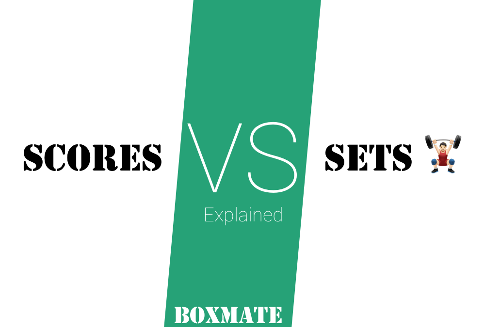 Logging Exercises – Scores vs Sets