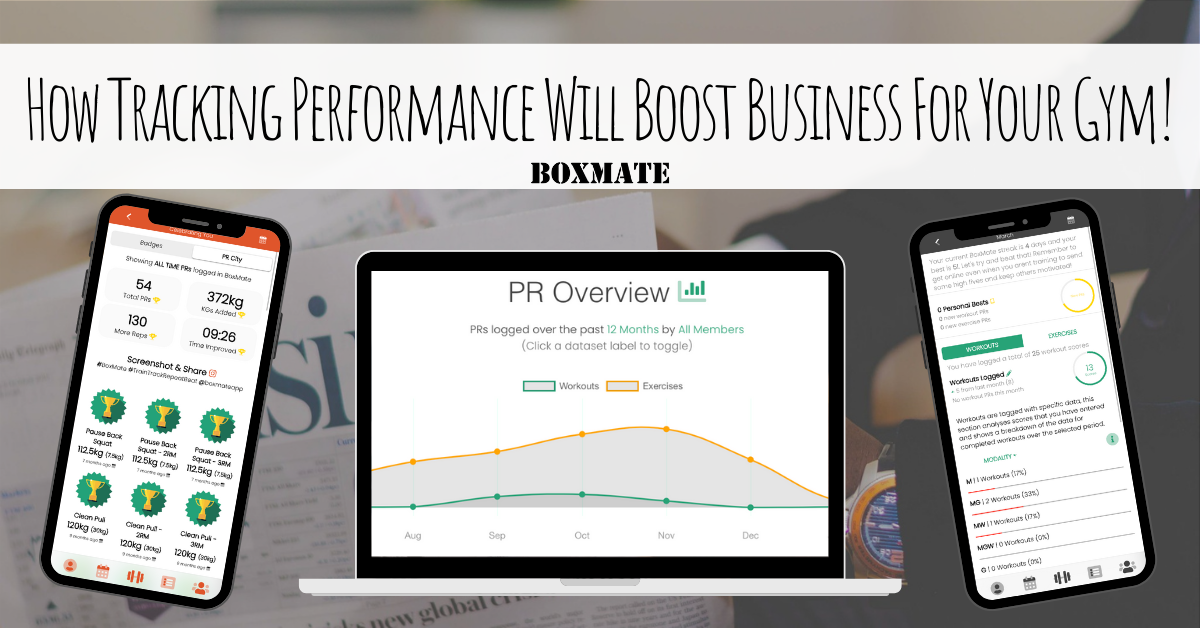 How Tracking Performance Will Boost Business For Your Gym!