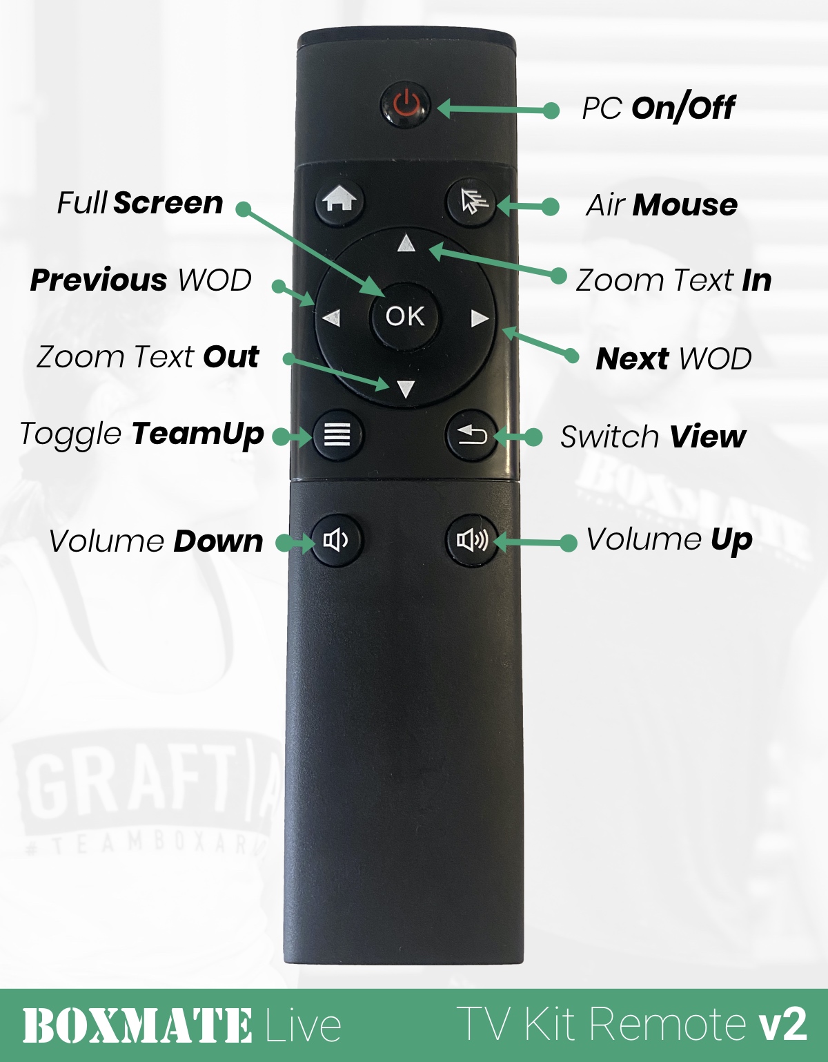 Christmas 2021 Programming Update! So What's New? – The BoxMate Blog